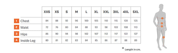 Rockets & Rascals x Sportful Neo Jersey